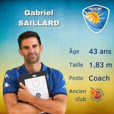 Gabriel Saillard